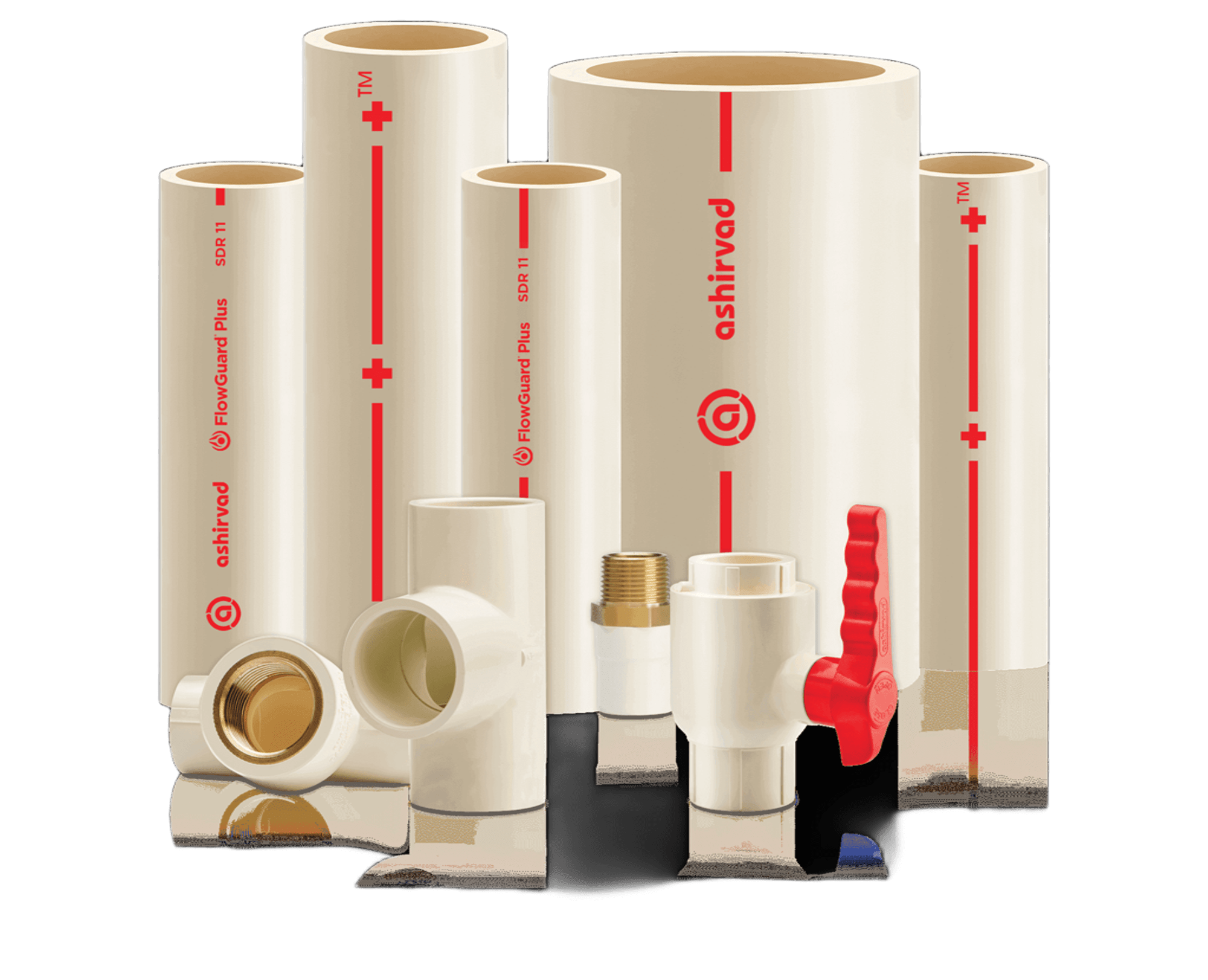 Domestic Water Supply