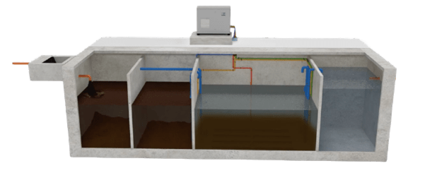 Sewage Treatment Plants